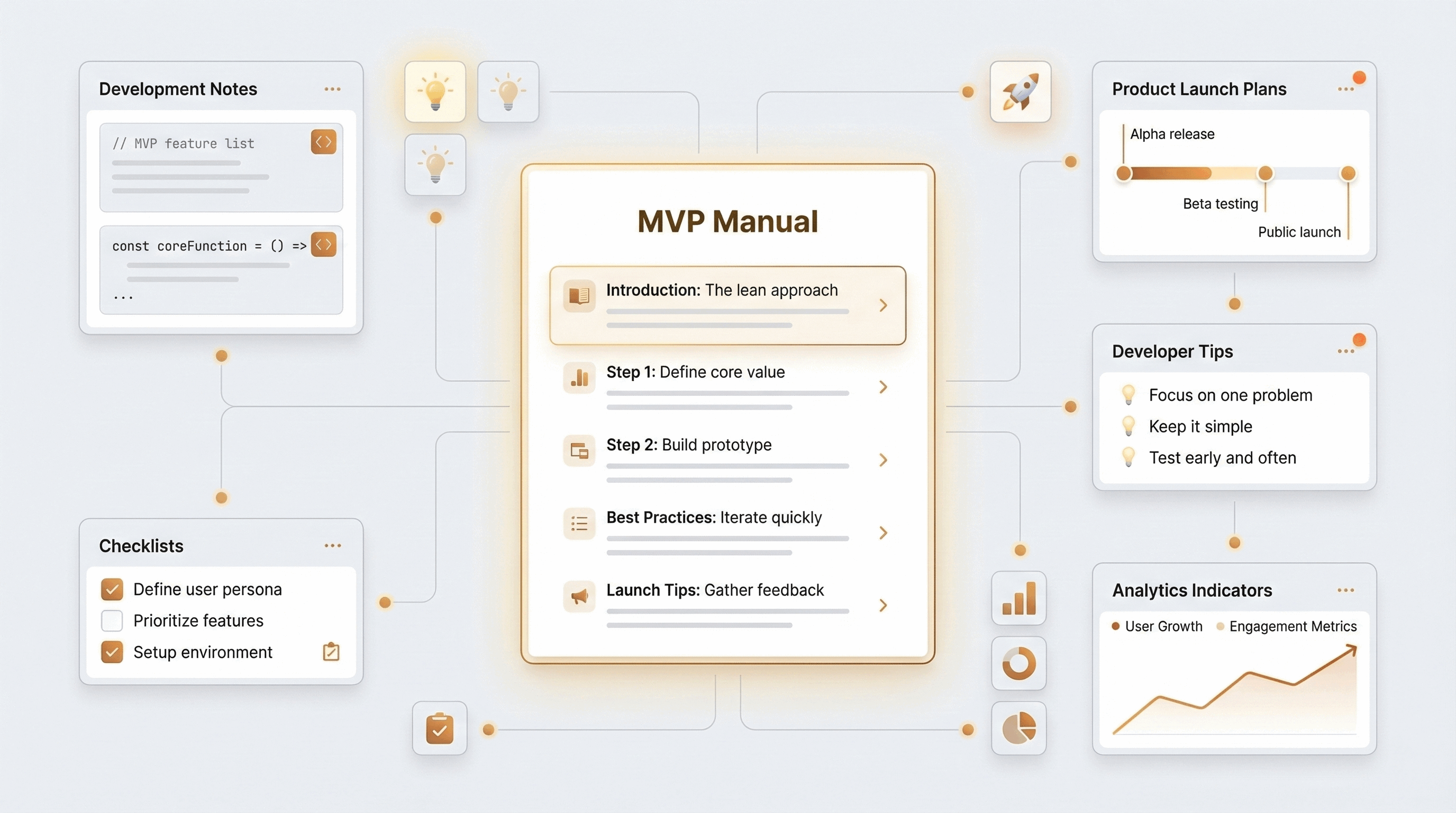 MuseMVP Manual