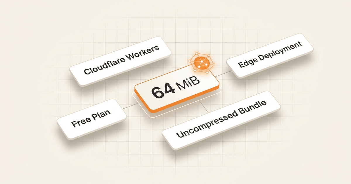 Cloudflare Workers 64MB