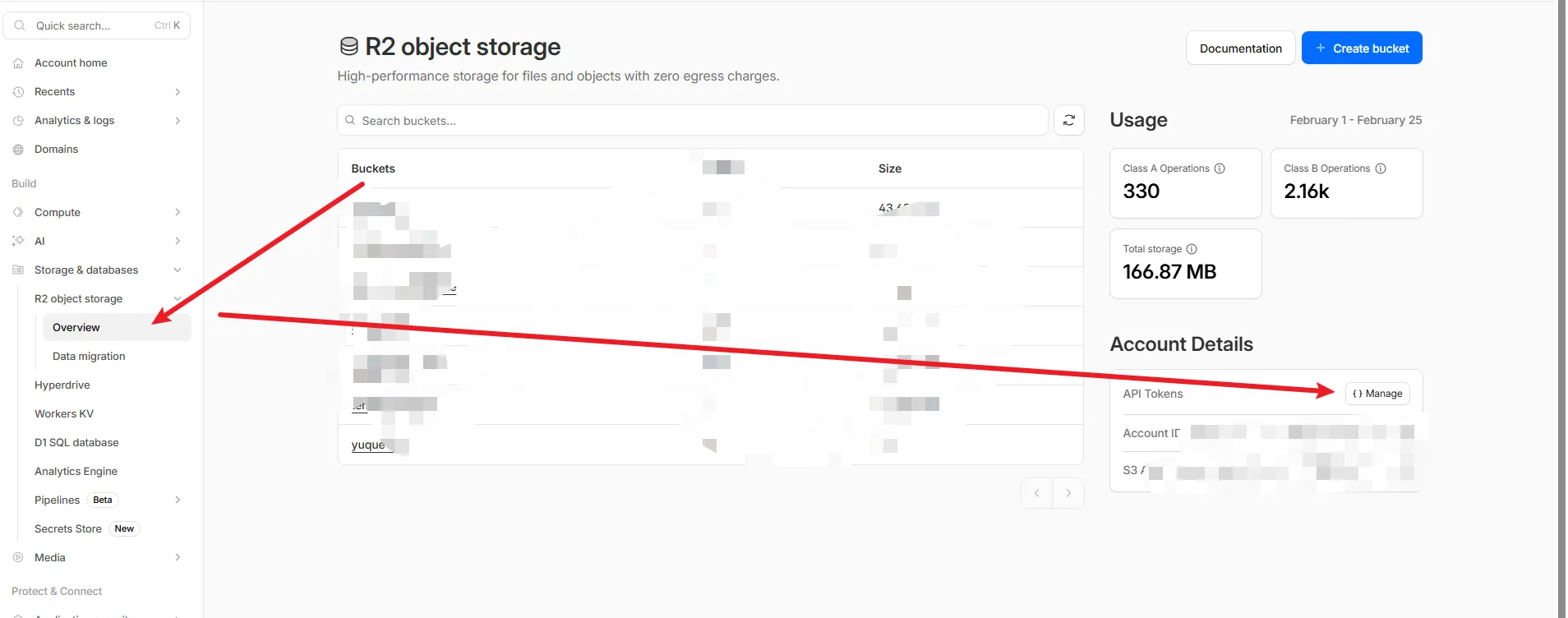 created-access-key-id-and-secret-access-key